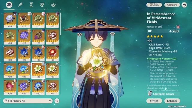 Wanderer Artifacts Comparison | BEST Wanderer build (Pavilion, Shimenawa, Troupe, Echoes and more!) смотреть онлайн