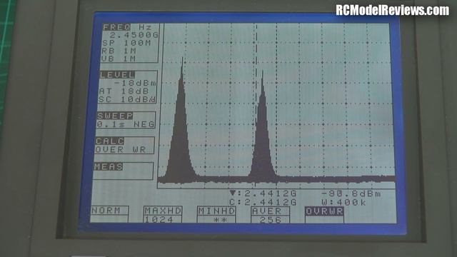 Review: Radiolink AT9 from FoxtechFPV смотреть онлайн