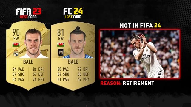PLAYERS THAT WON’T BE IN FIFA 24! ?? | FT. Atsu, Ibrahimovic, Hazard... смотреть онлайн