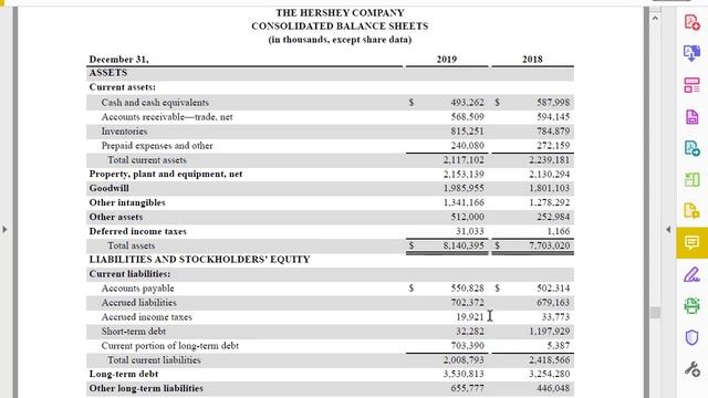 ACCOUNTING FOR BEGINNERS: PART 2 - Balance Sheet Introduction смотреть онлайн