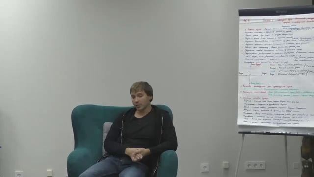 О чем мой курс "Женский круг" ? смотреть онлайн