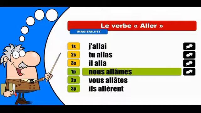 Conjugaison passé simple de verbe aller смотреть онлайн