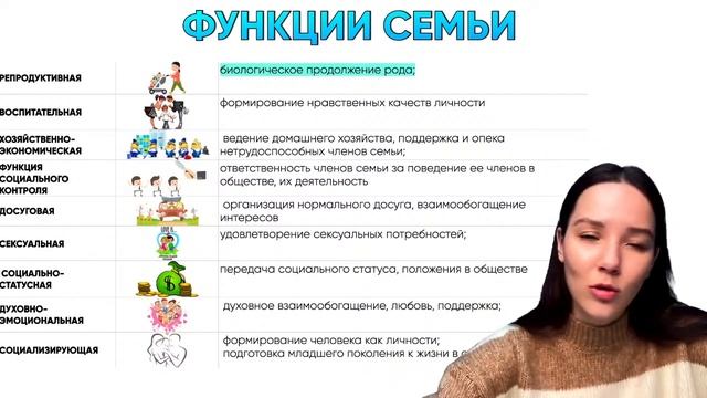 Социальная структура и семья | PARTA ОГЭ  2023