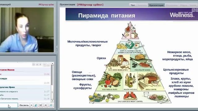 25 01 Юлия Семирикова Современный тренд Wellness Промежуточные итоги прокачки смотреть онлайн