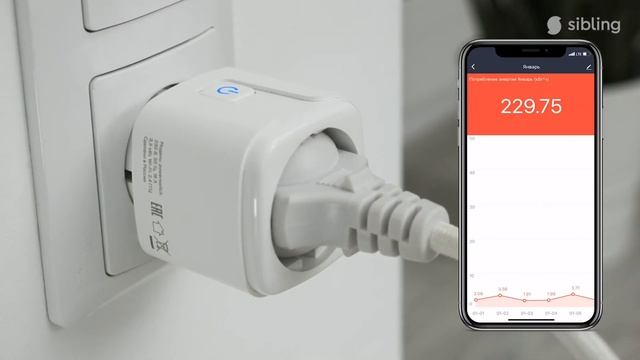 Умная розетка Powerswitch смотреть онлайн