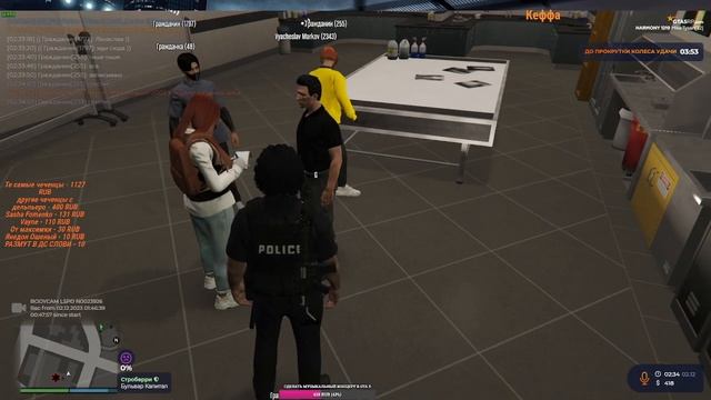 С ЧЕГО ВСЕ НАЧАЛОСЬ SPLIT? ?GTA5 RP!?|LSPD GTA 5 RP|| GTA5RP | Harmony |Rorshak Kovacs