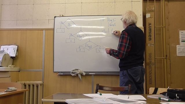 Логические переменные в Python смотреть онлайн