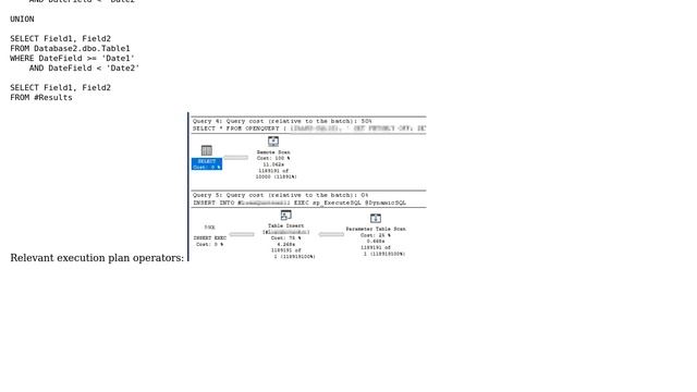 How to insert into temp table on Server A results from dynamic SQL open query stored proc call... смотреть онлайн