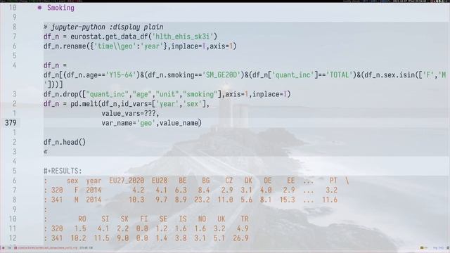 import Eurostat data with python, pandas and emacs: lifestyle variables смотреть онлайн
