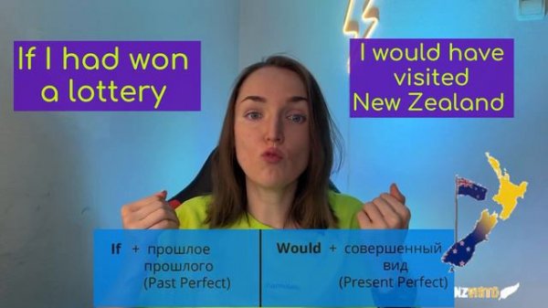 Second conditional на русском - third conditional, mixed…понятно и просто