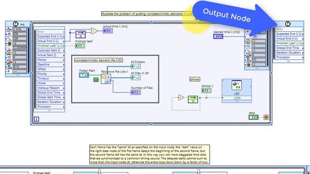 LabVIEW code: Timed loop (walk-through) смотреть онлайн