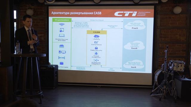 Андрей Перкунов, Директор департамента сетевой инфраструктуры CTI смотреть онлайн