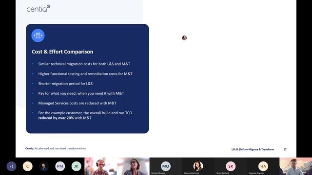 SAP on Azure - How To Look Good Native: Migrate & Transform Workshop смотреть онлайн