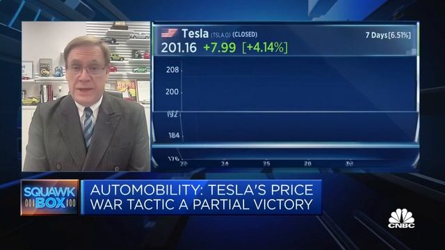 China's BYD has a 'weapon' that Tesla doesn't have, says investment advisory firm смотреть онлайн