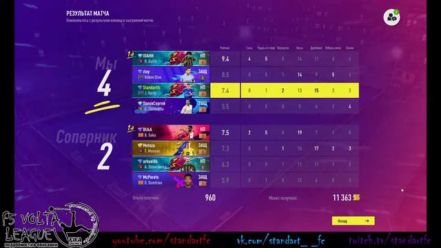 F5VL - HighDivision: "STARперцы - ВЦГ", ПлейОфф, 1/4 финала, фифа онлайн 4 смотреть онлайн