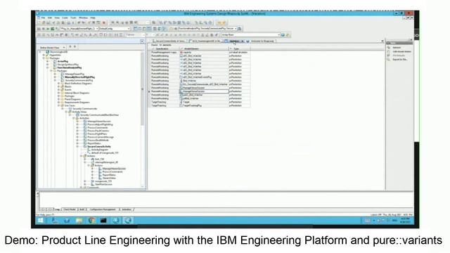 Demo: Product Line Engineering with the IBM Engineering Platform and pure::variants смотреть онлайн