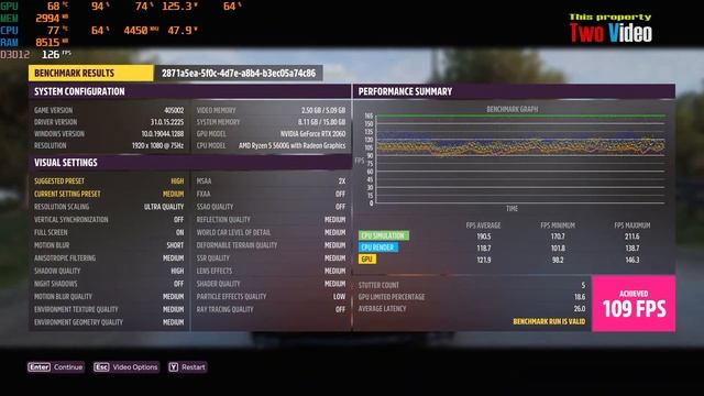 Ryzen 5 5600G RTX 2060 6GB Forza Horizon 5 смотреть онлайн