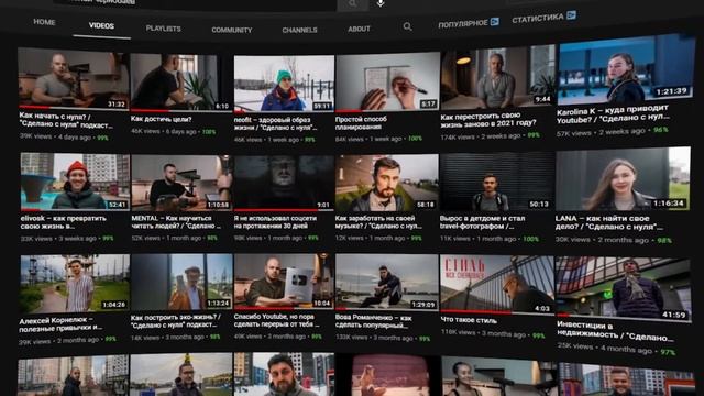 КАК ПРИДУМАТЬ ИДЕЮ ДЛЯ ВИДЕО? \ ГДЕ БРАТЬ ИДЕИ ДЛЯ ВИДЕО? смотреть онлайн