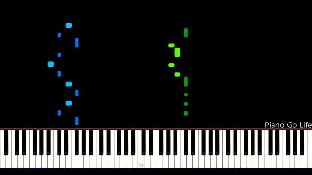 Michael Jackson - Billie Jean Piano Tutorial