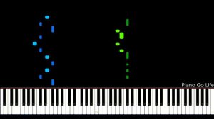 Michael Jackson - Billie Jean Piano Tutorial