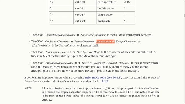Regular Expressions Explained - Character Escaping (Part 5) смотреть онлайн