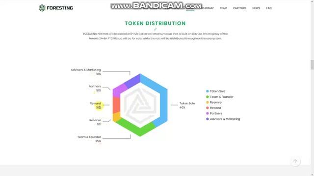 Foresting projesi nedir ico incelemesi TR смотреть онлайн