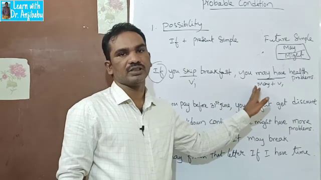 Probable Condition / Type 1 / Conditional Sentences / Learn with Dr Anjibabu смотреть онлайн