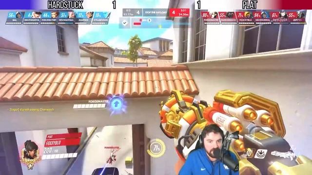 The Platinum Competitive Experience -- Educational Commentating Plat Games Part 2 смотреть онлайн