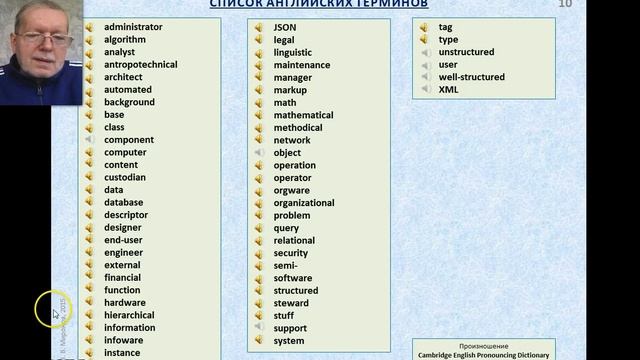 ДАС 5. Список английских терминов смотреть онлайн