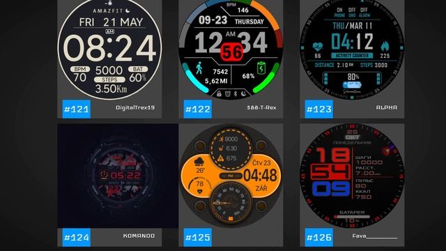 Top 249 Watch Faces For the Amazfit T-Rex Pro смотреть онлайн