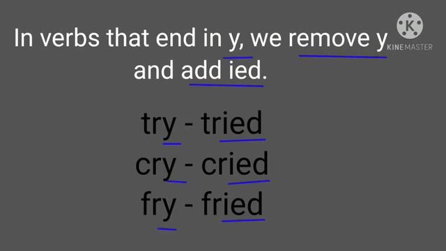 Class 3 II Grammar ll Lesson 15 ll Simple Past Tense смотреть онлайн