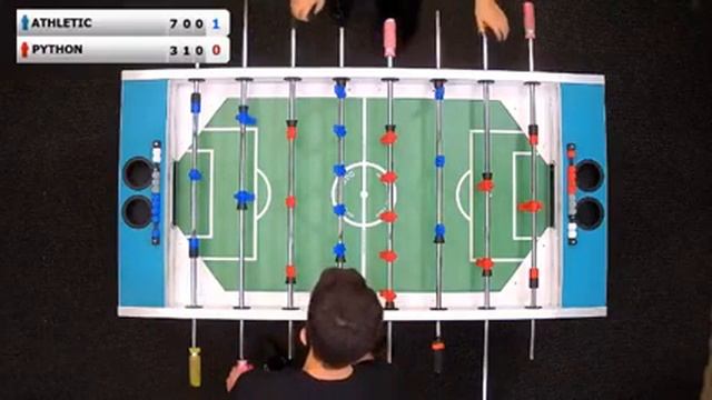 Narek Martirosyan (ATHLETIC) - Marianna Sahakyan (PYTHON) | 11.10.2020 20:30 (GMT+4) | MFL смотреть онлайн