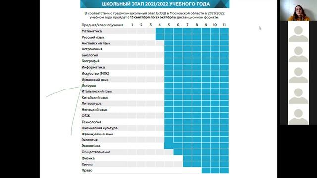 Совещание с родителями 10 09 2021 г смотреть онлайн