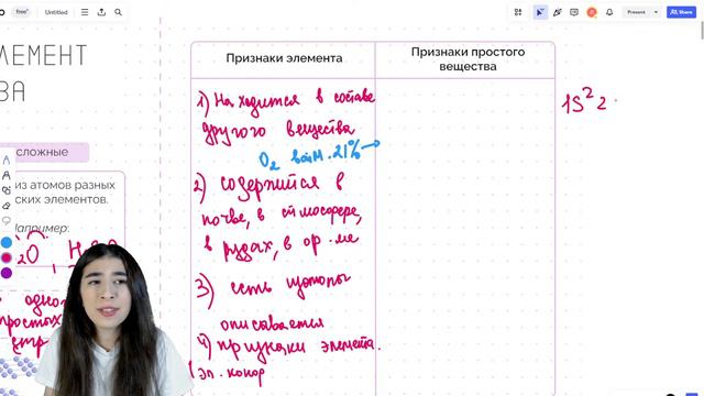 Химический элемент и вещества в ОГЭ по химии EGE Hub | ОГЭ химия 2024 смотреть онлайн