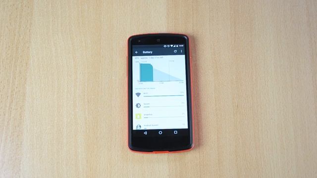 How to Fix Google Play Services Battery Drain! смотреть онлайн