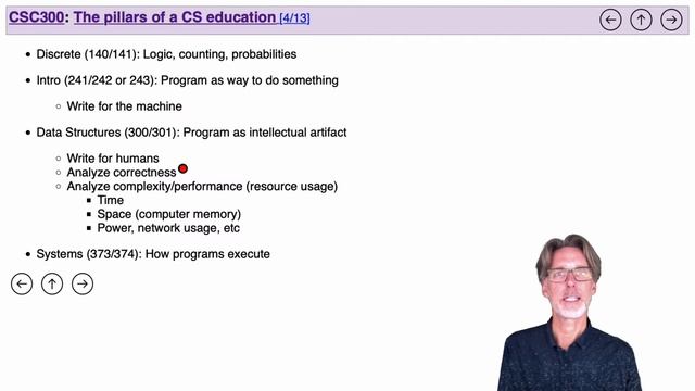 ds1 syllabus смотреть онлайн