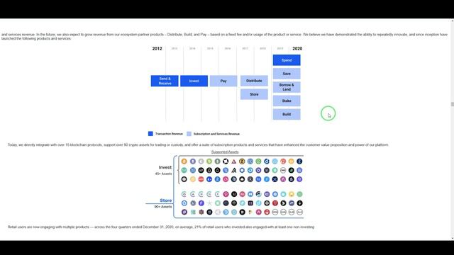 Coinbase выходит на биржу. Стоит ли участвовать в IPO? смотреть онлайн