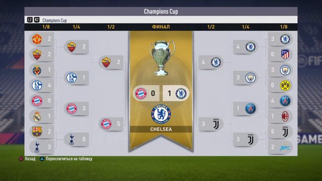 ЧТО БУДЕТ, ЕСЛИ ГОЛОВИН ПЕРЕЙДЁТ В АРСЕНАЛ | версия FIFA 18 смотреть онлайн