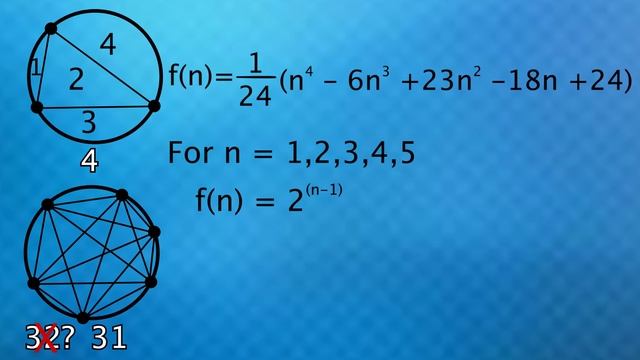 The Most Misleading Patterns in Mathematics | This is Why We Need Proofs смотреть онлайн