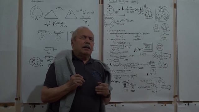 Обобщение и углубление Существенное Индукция Критерий Истина 2023 смотреть онлайн