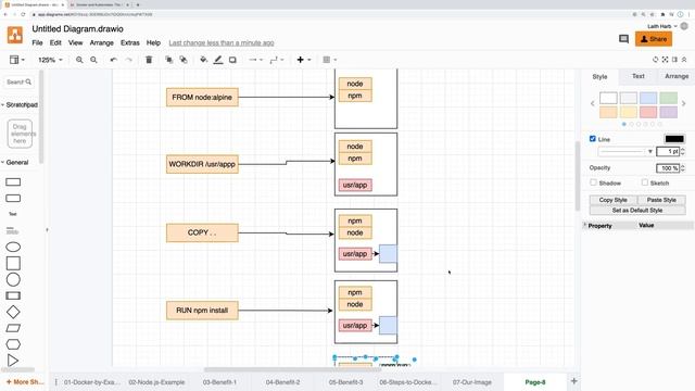 Docker Crash Course смотреть онлайн