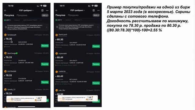 Что такое P2P торговля простыми словами?