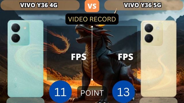 Vivo Y36 4G Vs Vivo Y36 5G | PHONE COMPARISON