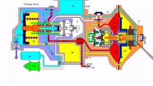 483 Действие при зарядке