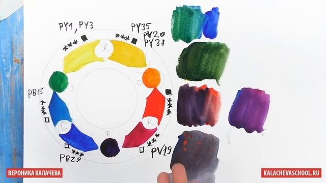 акварель 2 0 11 смотреть онлайн