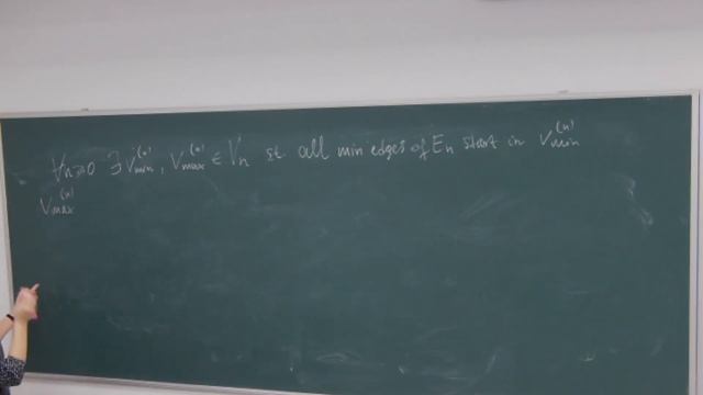 Olena Karpel (AGH Cracow)