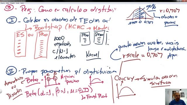 Estatística Psicobio II - Inferência Bayesiana III - Aprioris Informativos e Bayes Factors смотреть онлайн