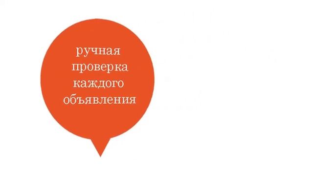 Карта недвижимости Презентация смотреть онлайн
