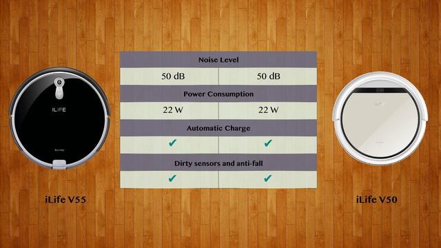 ILife V55 Vs ILife V50   -  Robot Vacuum Comparison