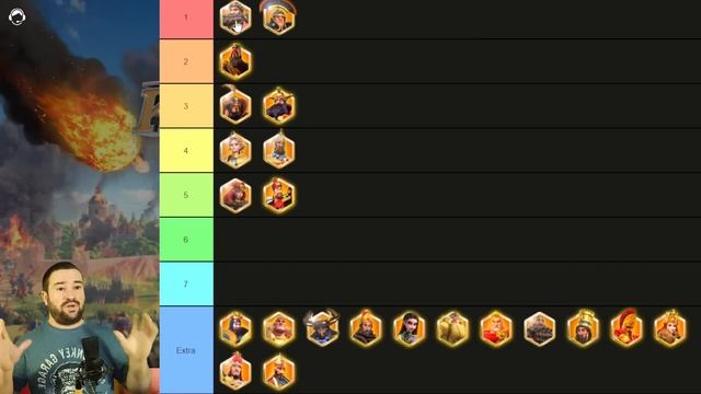 САРГОН / Особенности и место в ТОП 5 маршах [ Rise of Kingdoms ] смотреть онлайн